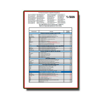 Прайс-лист на оборудование Систем Сенсор завода system sensor